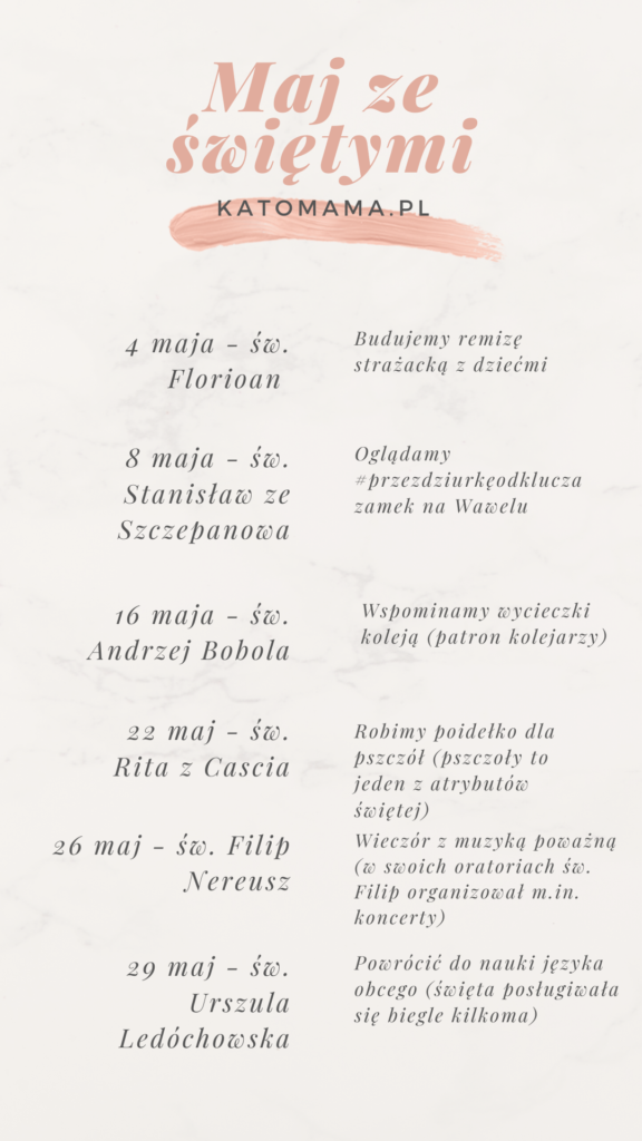 Lista na której przedstawione są aktywności związane ze wspomnieniami świętych przypadającymi w maju